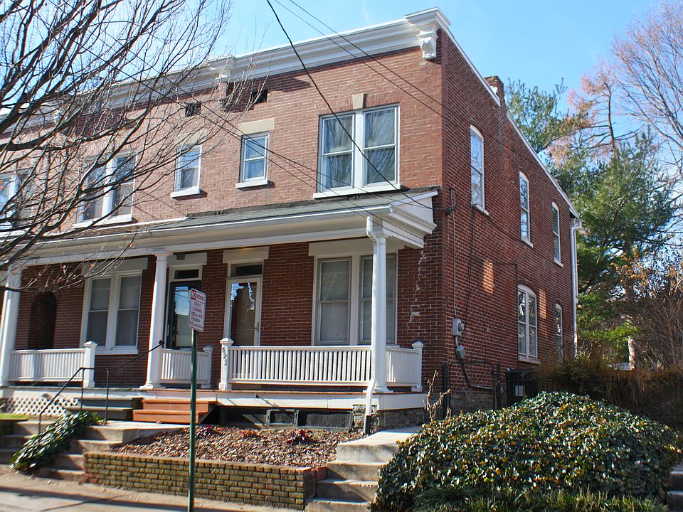 Main View