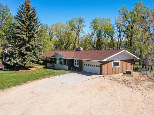 14800 County Road 350, Buena Vista, CO 81211