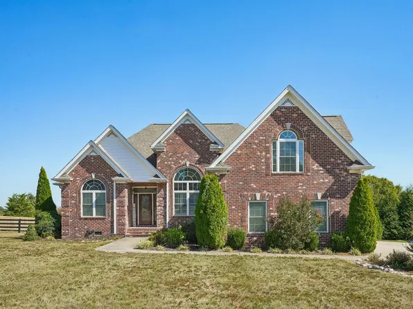 111 Spencer Spgs, Gallatin, TN 37066