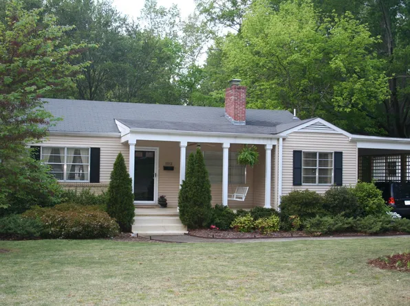 1012 Edgewood Blvd, Homewood, AL 35209