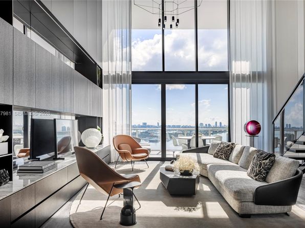 1040 Biscayne Blvd APT 2202