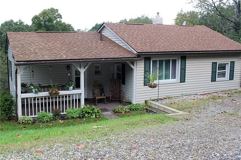 Welcome to 3241 Ridge Road Ext