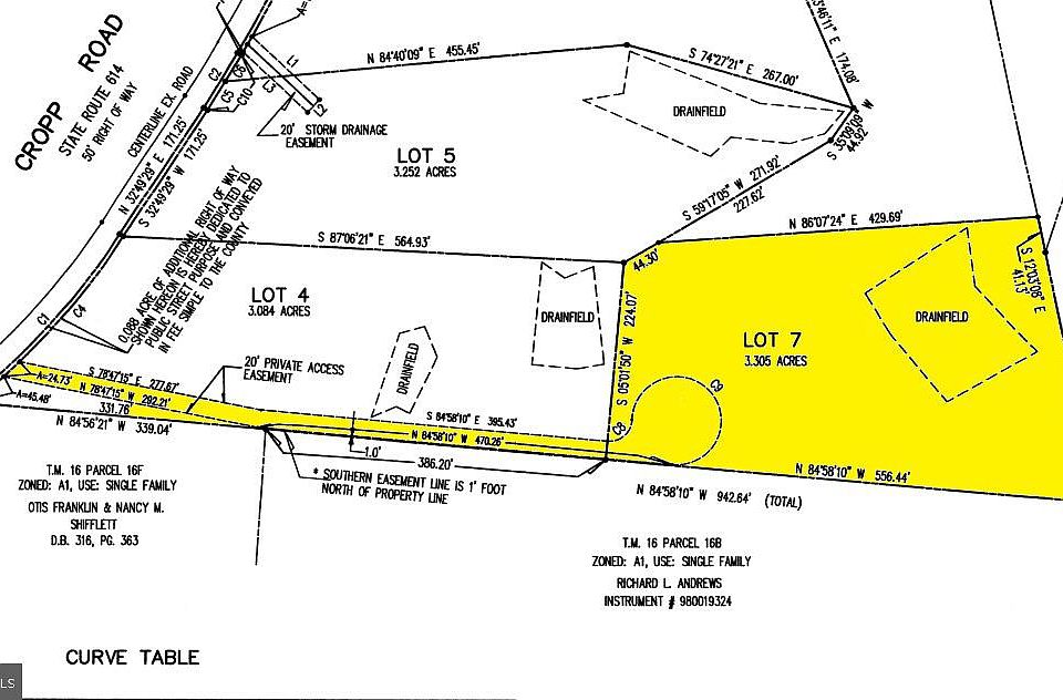 2nd image of Cropp Rd