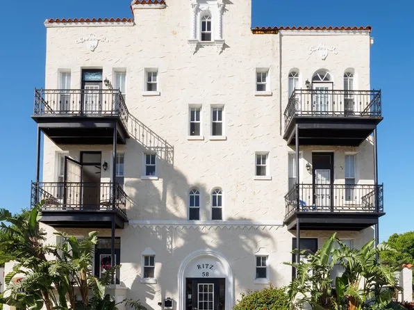 The Ritz