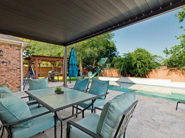 10422 Whispering Pines Dr, Frisco, TX 75033