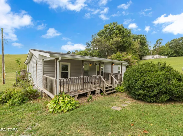 1201 Russell Rd, New Tazewell, TN 37825