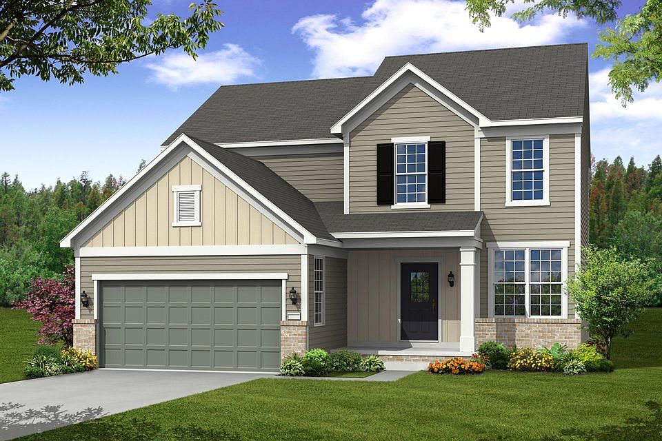 Model Representation