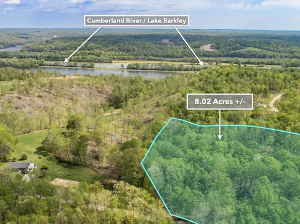 0 Albert Glasgow Rd Lot 9, Dover, TN 37058