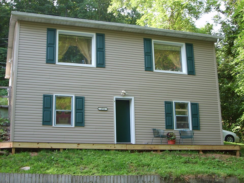 Front Of Building