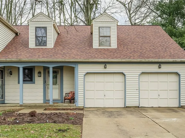 8000 Norriton Cir NW, North Canton, OH 44720