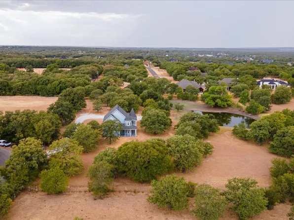 268 Lacy Dr, Lipan, TX 76462