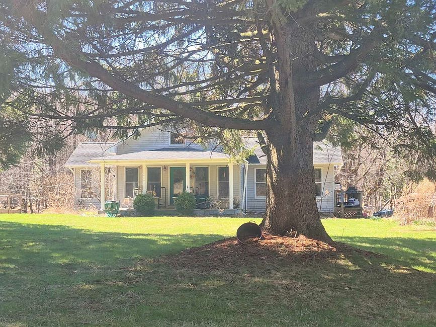Property Front View