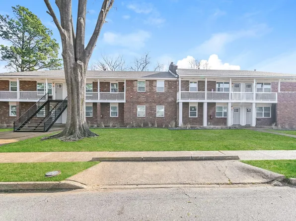 160 Hayden Pl, Memphis, TN 38111