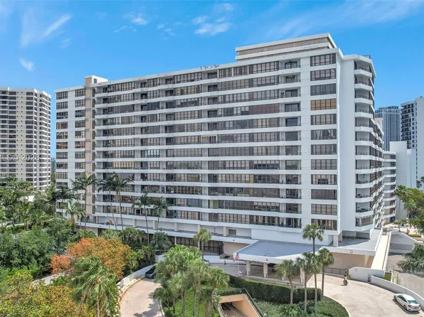500 Three Islands Blvd APT 622, Hallandale Beach, FL 33009