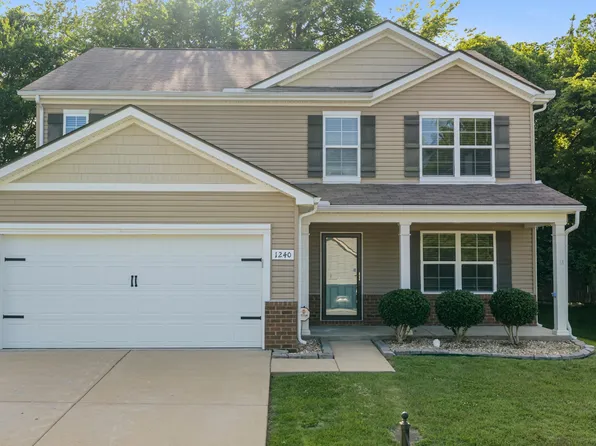 1240 Oxford Village Cv, Columbia, TN 38401