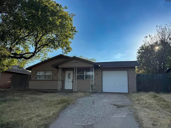 1504 Red Fox Rd, Wichita Falls, TX 76306