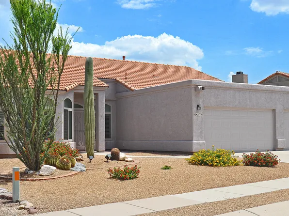 971 S Avenida Los Reyes, Tucson, AZ 85748