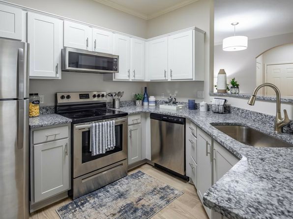 2600 Chandler Dr #2022SW