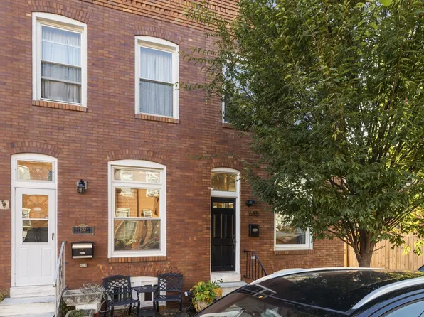 635 S Fagley St, Baltimore, MD 21224