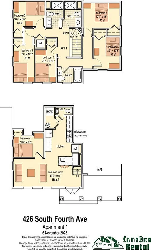New renovation coming up in August 2025! — Photo 3