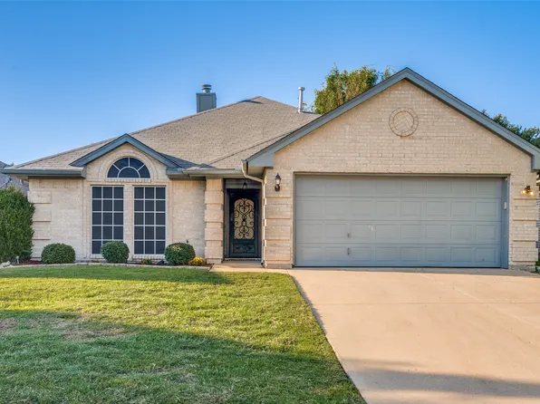 1019 Spring Hill Dr, Saginaw, TX 76179