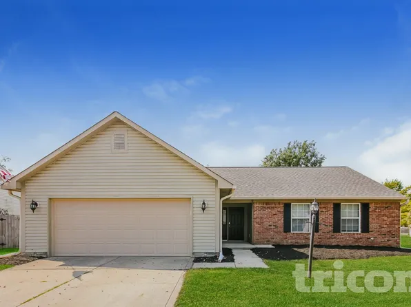 12758 Sovereign Ln, Fishers, IN 46038