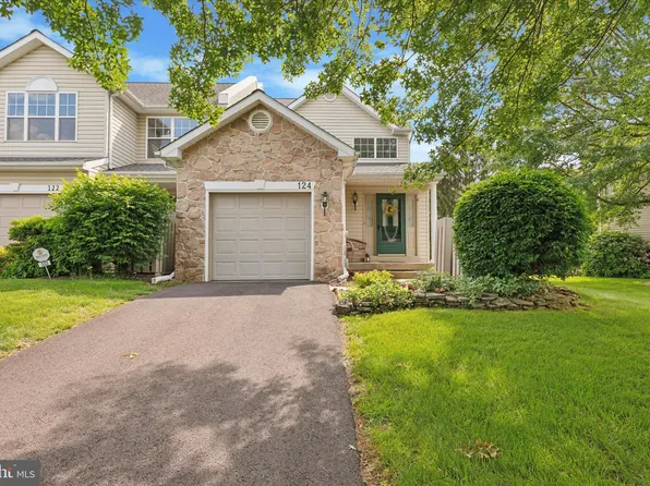 124 Galway Cir, Chalfont, PA 18914