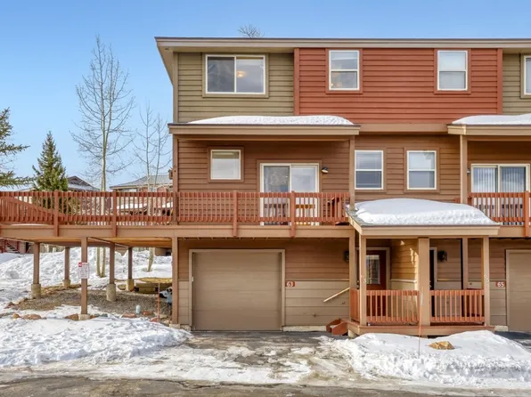 63 Twenty Grand Ct #63, Silverthorne, CO 80498