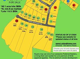 32 River Meadow Trl, Spring Hope, NC 27882