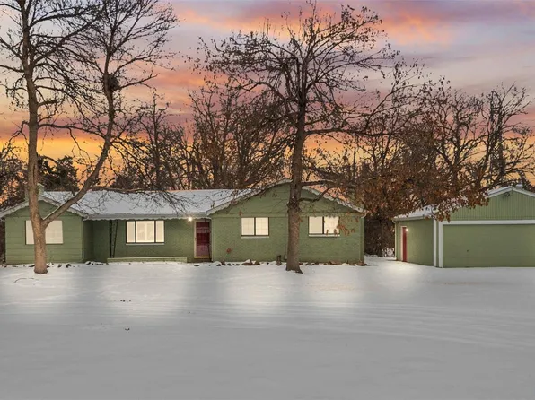 1876 S Chester Circle, Denver, CO 80247