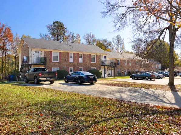 1903 James St #C, Durham, NC 27707