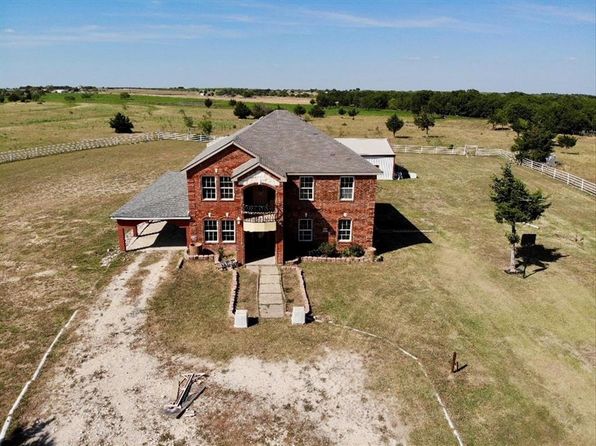 Frost Real Estate - Frost TX Homes For Sale | Zillow