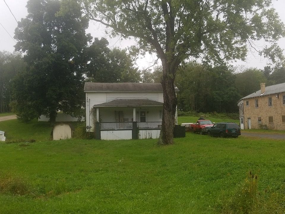 Property Front View