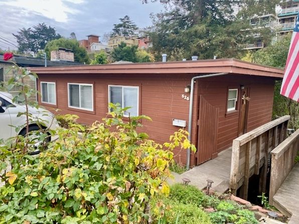 525 Riverview Dr