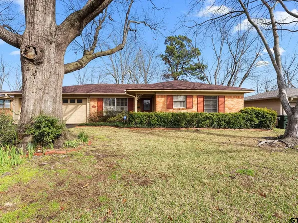 3138 Colgate Ave, Tyler, TX 75701