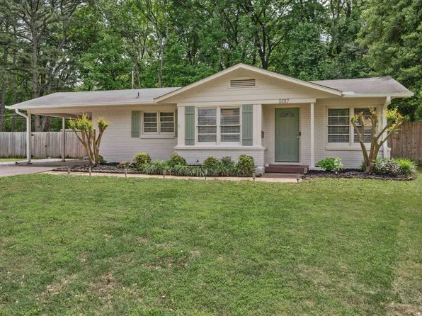 5017 Chickasaw Rd, Memphis, TN 38117