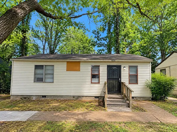4532 Sunny View Dr, Memphis, TN 38127