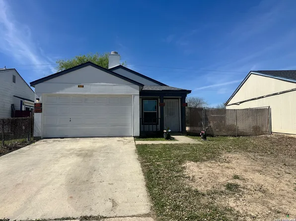 8719 Port Of Call, San Antonio, TX 78242