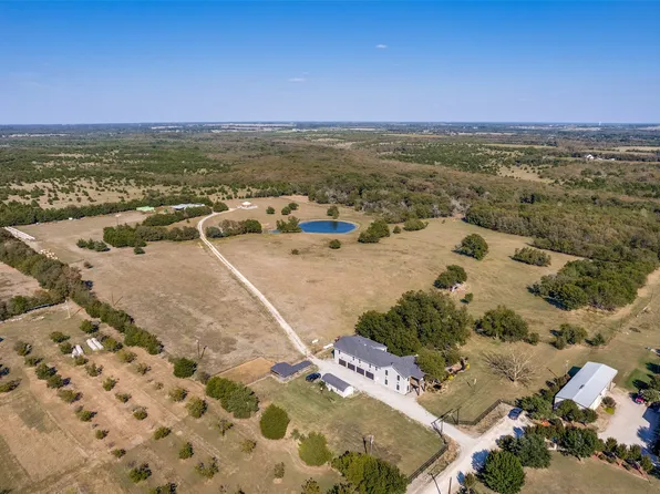 17019 County Road 706, Leonard, TX 75452