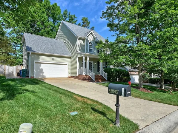 5204 Kemmont Rd, Durham, NC 27713