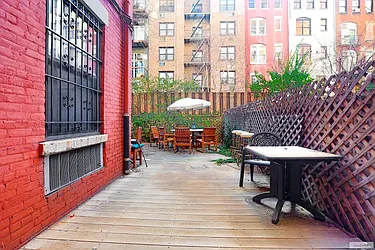 Rented by Charles Coutinho LLC