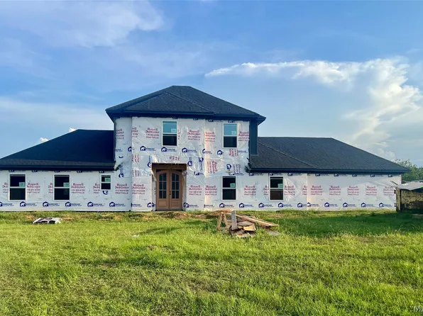 1212 Kenner Creek Cir, Deatsville, AL 36022