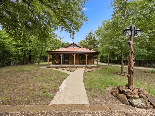 1587 Stainback Rd, Red Oak, TX 75154