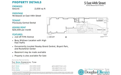 Sold by Douglas Elliman