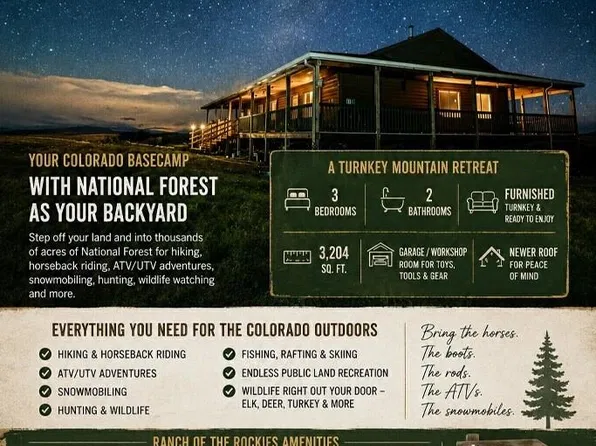 8608 Ranch Road, Hartsel, CO 80449