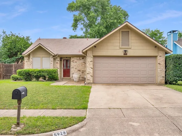 5928 Chisholm Trl, Haltom City, TX 76148