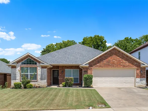 411 Abraham Ct, Irving, TX 75060