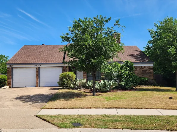 1520 Homestead St, Flower Mound, TX 75028