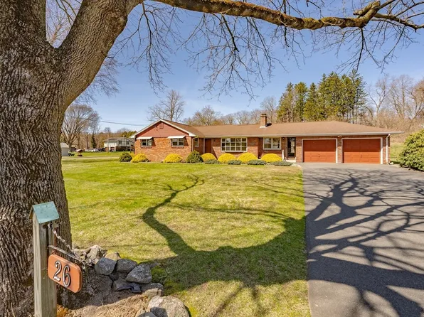 26 Chapin St, Ludlow, MA 01056