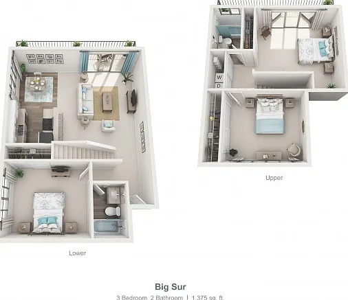 Big Sur- Sophisticated Big Sur- Sophisticated